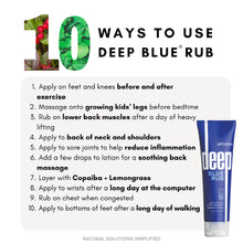 Laden Sie das Bild in den Galerie-Viewer, Deep Blue Rub®