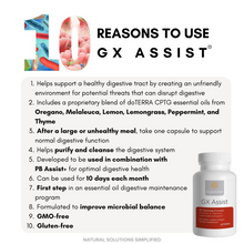 Load image into Gallery viewer, GX Assist®