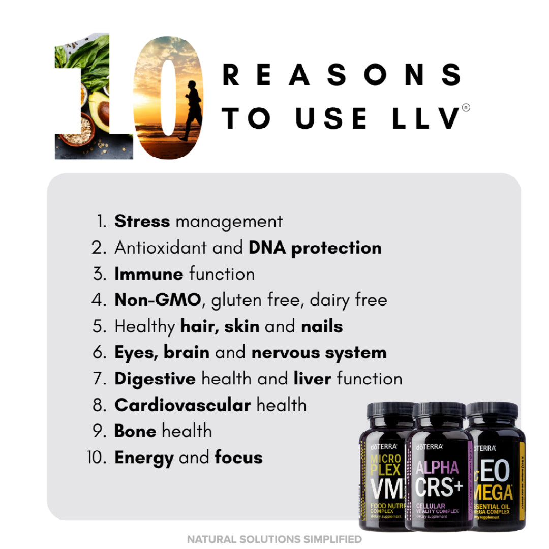 vEO Mega  dōTERRA Essential Oils