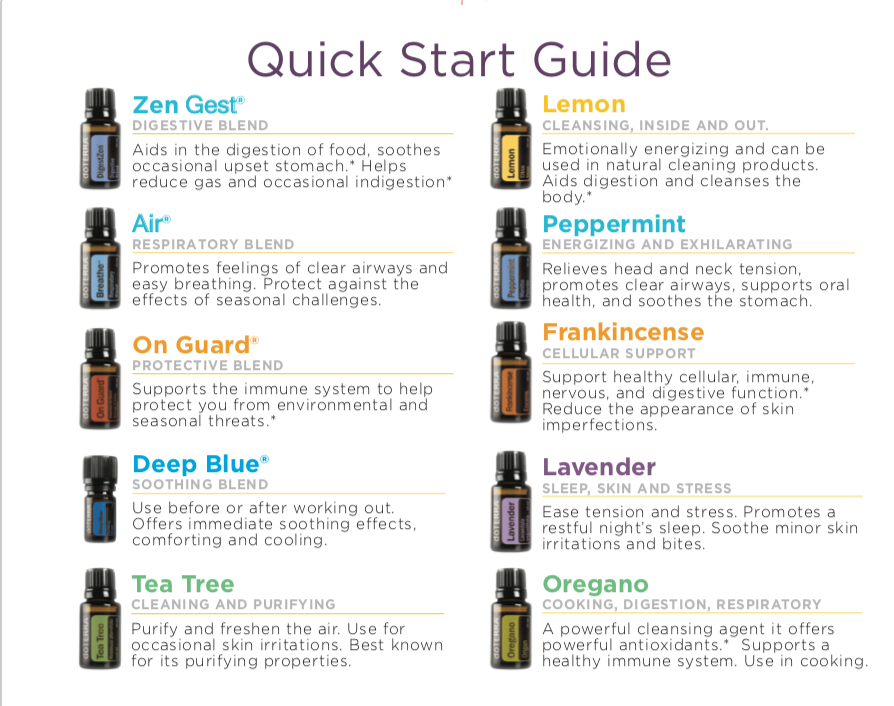 dōTERRA Family Essentials Kit with FREE dōTERRA Membership – The dōTERRA Family Essentials Kit with FREE dōTERRA Membership – The